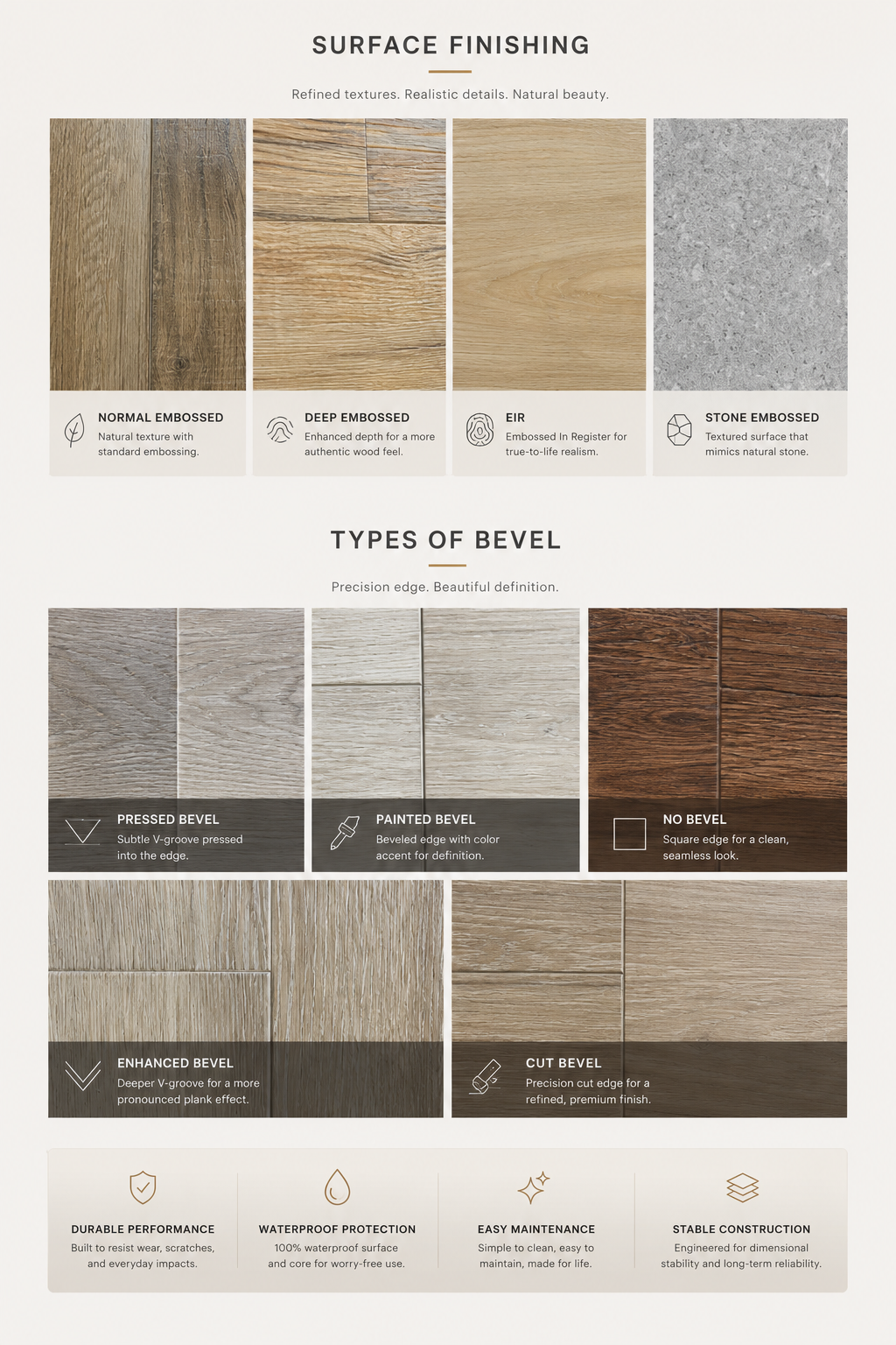 UNAFloors surface finishing options — normal embossed, deep embossed, EIR, stone embossed — and bevel types: pressed, painted, no bevel, enhanced, and cut bevel